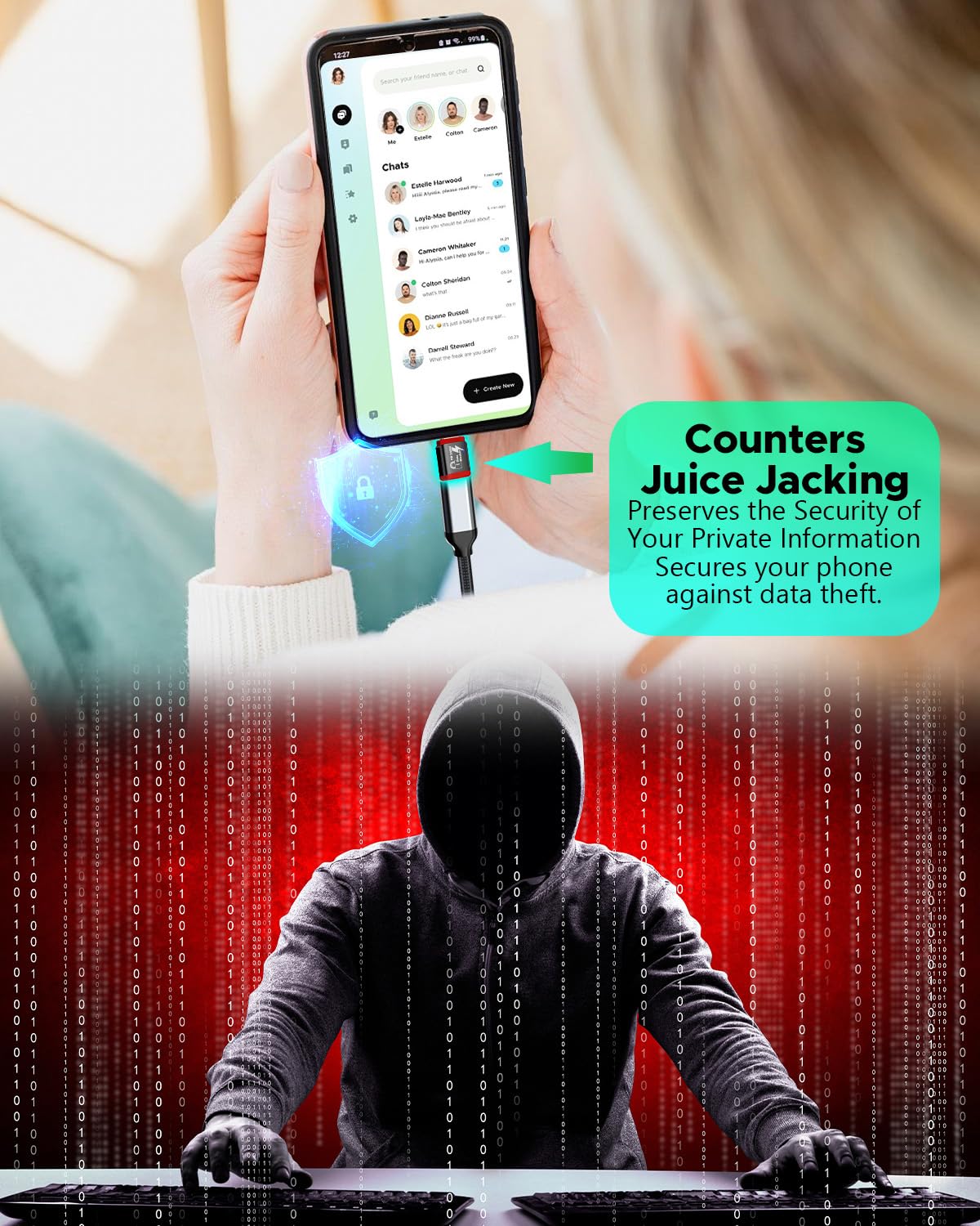 Адаптер Rixmie USB C to C Data Blocker, 240Вт, PD, red - Зображення 4