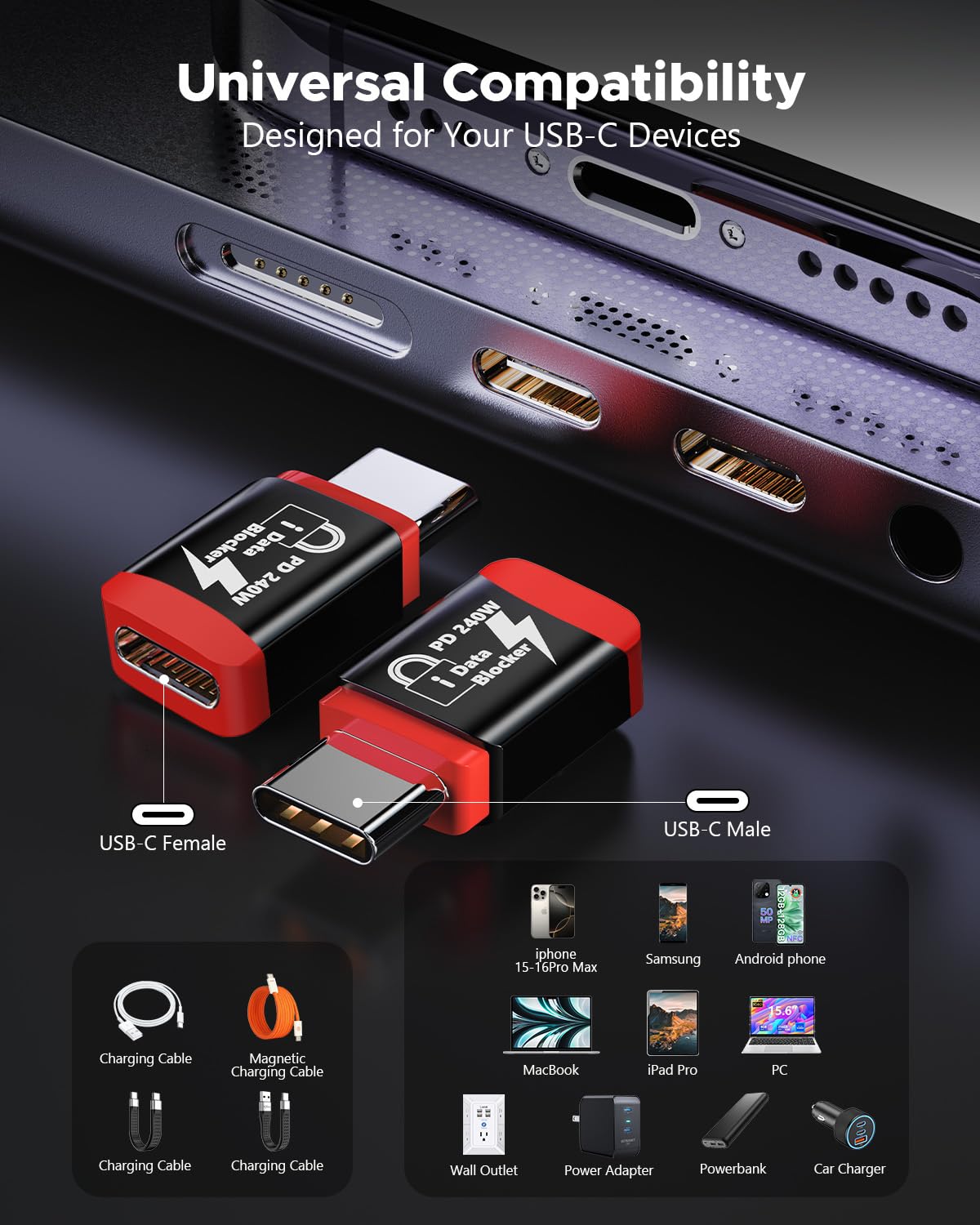 Адаптер Rixmie USB C to C Data Blocker, 240Вт, PD, red - Зображення 7