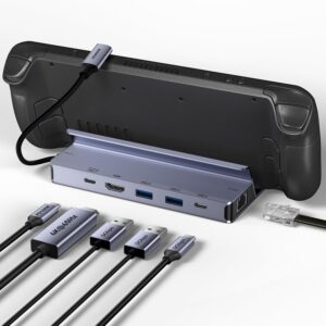 Док-станція BENFEI для Steam Deck (OLED)/ROG Ally/Legion Go, 6-в-1 HDMI 4K@60Hz, Gigabit Ethernet, 1xUSB C, 2X USB 3.0, USB-C PD 100 Вт